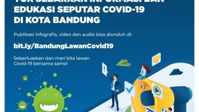 Photo of Pemerintah Kota (Pemkot) Bandung belum Mengizinkan Penyelenggaraan Car Free Day (CFD)